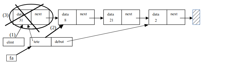 slides/figs/fig_queue_extract.png