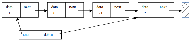 slides/figs/fig_queue_representation.png