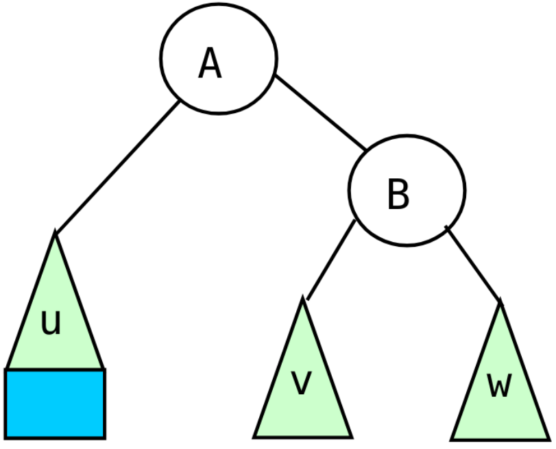 slides/figs/cas1a_droite.png