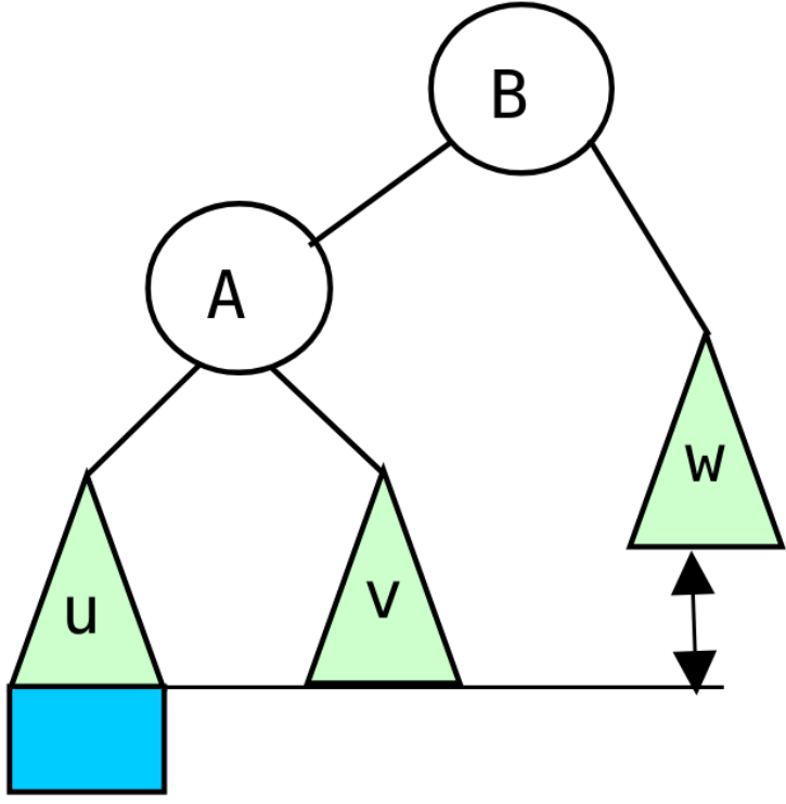 slides/figs/cas1a_gauche.png