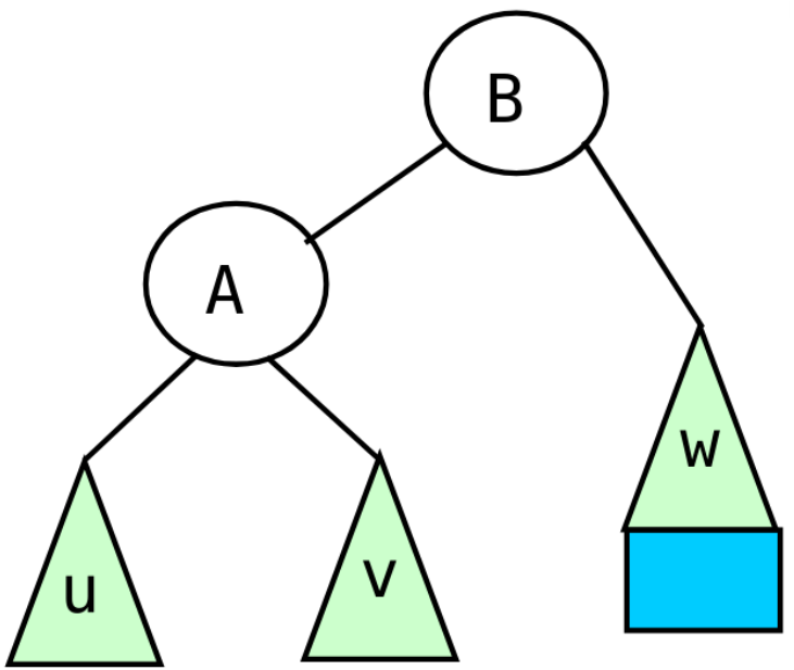 slides/figs/cas1b_droite.png