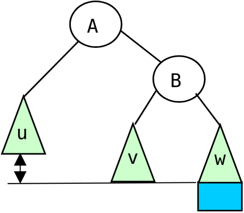 slides/figs/cas1b_gauche.png