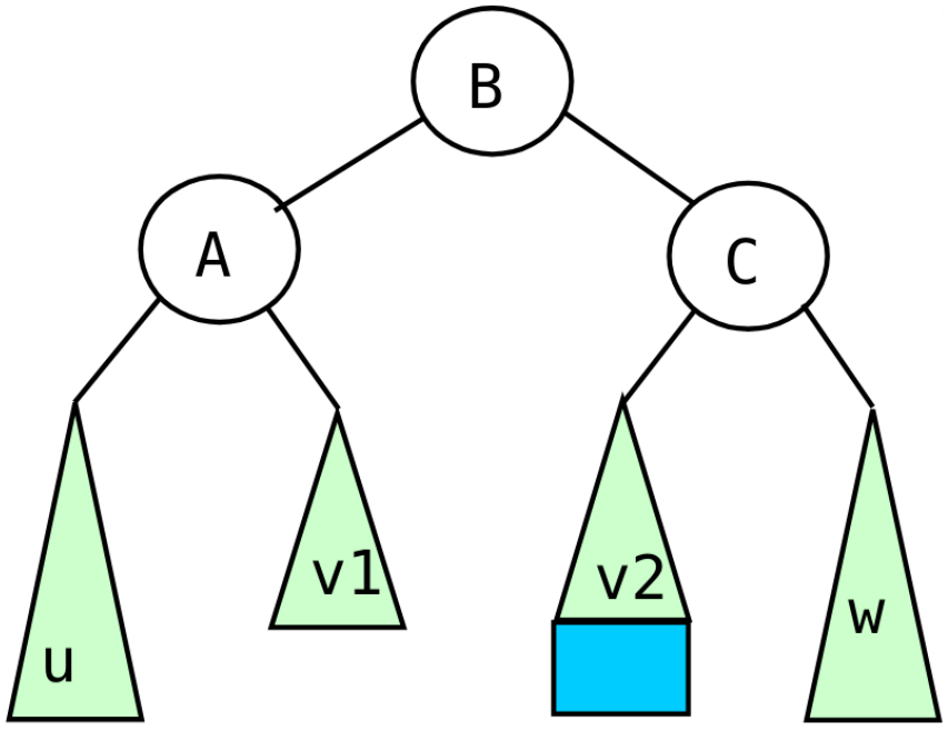 slides/figs/cas2a_droite.png