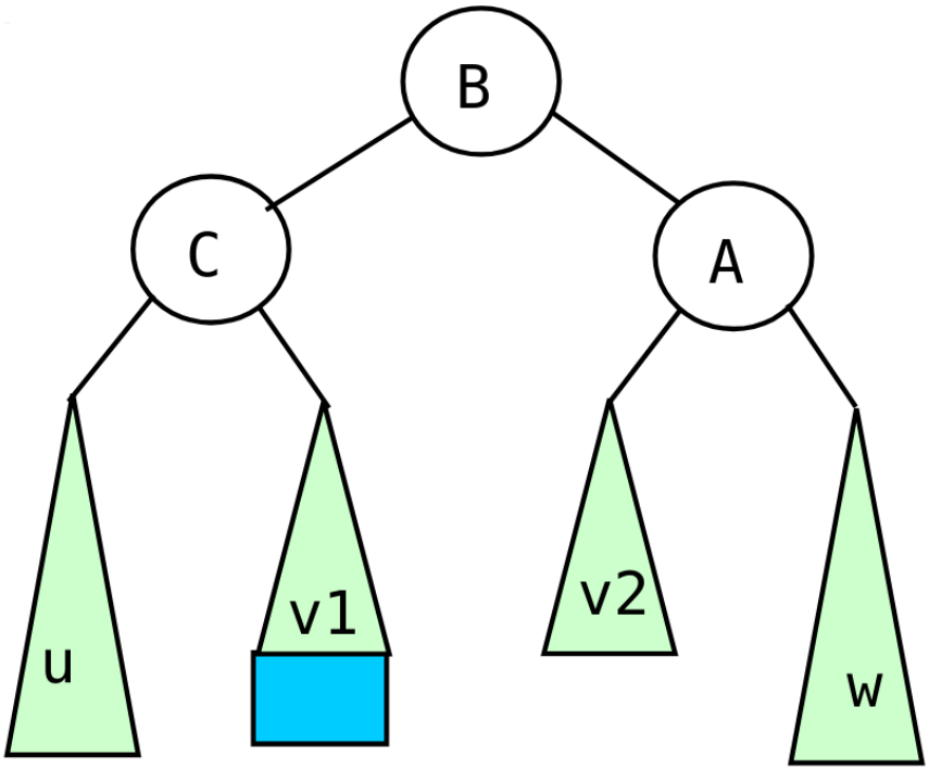 slides/figs/cas2b_droite.png