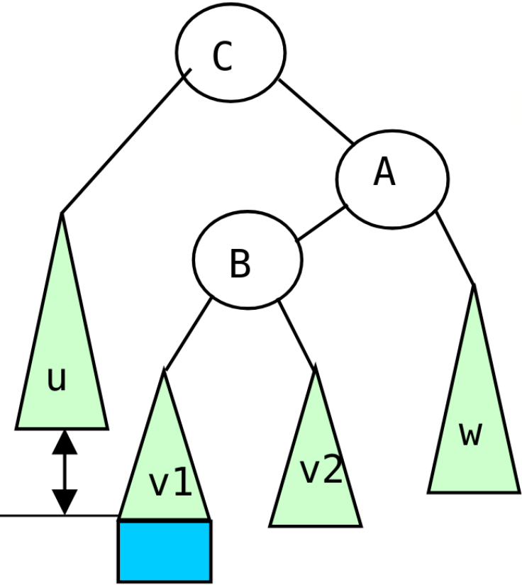 slides/figs/cas2b_gauche.png