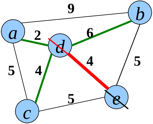 slides/figs/prim_2.png
