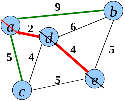 slides/figs/prim_3.png