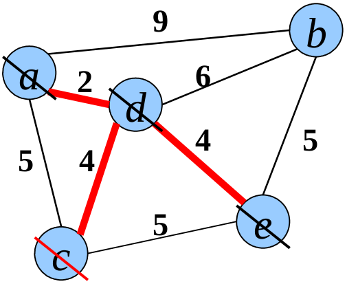 slides/figs/prim_4.png