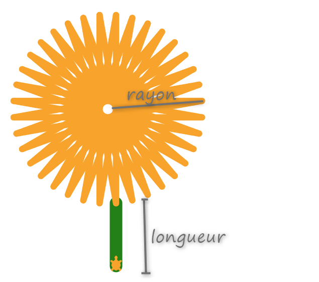 Notebooks/imgs_eval/fleur.png