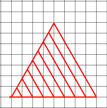 Notebooks/imgs_eval/img_exo_triangles.png