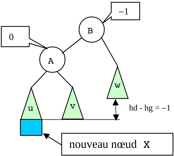slides/figs/facteur_equilibre.png